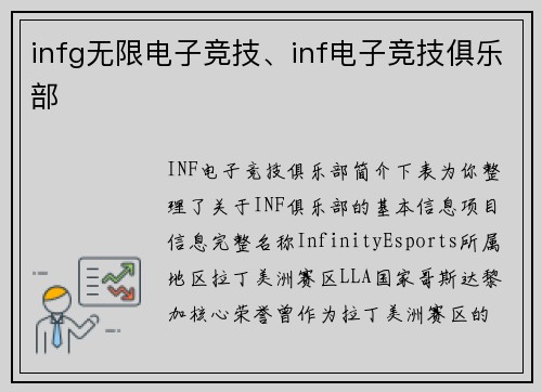 infg无限电子竞技、inf电子竞技俱乐部